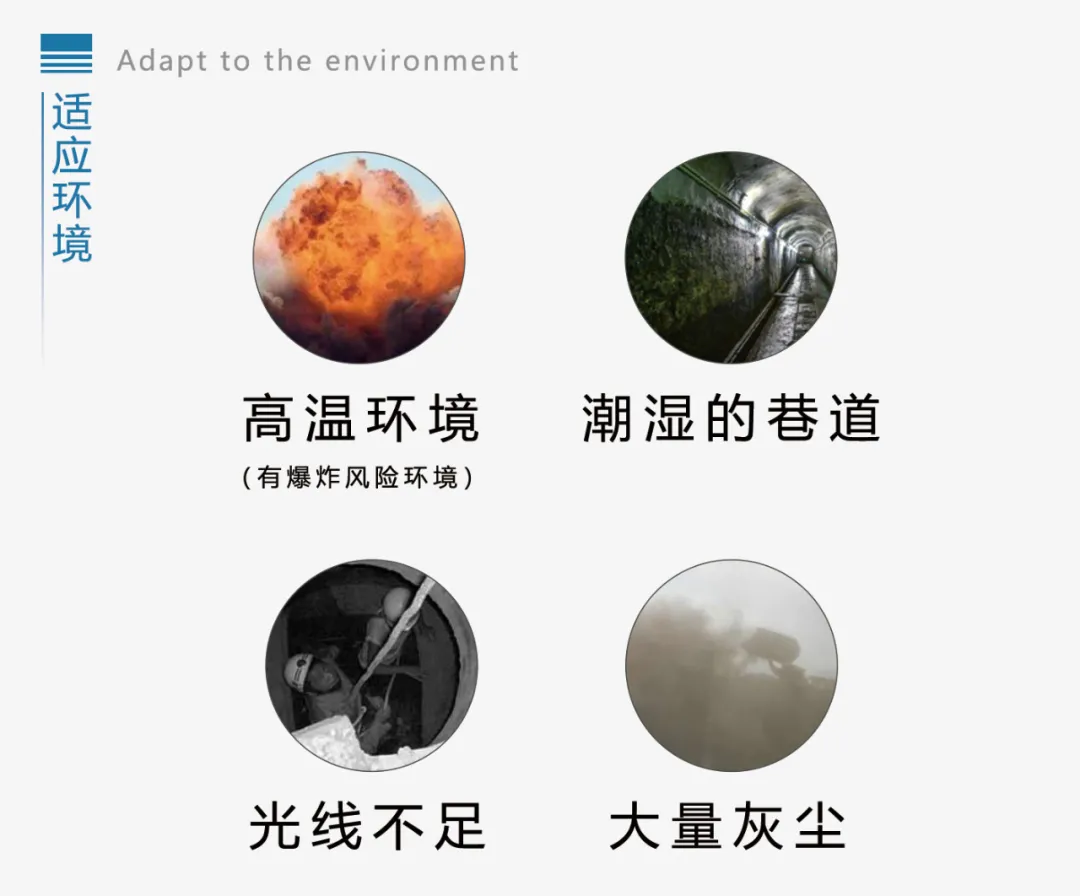 礦用防爆攝像機可以如何進行分類？